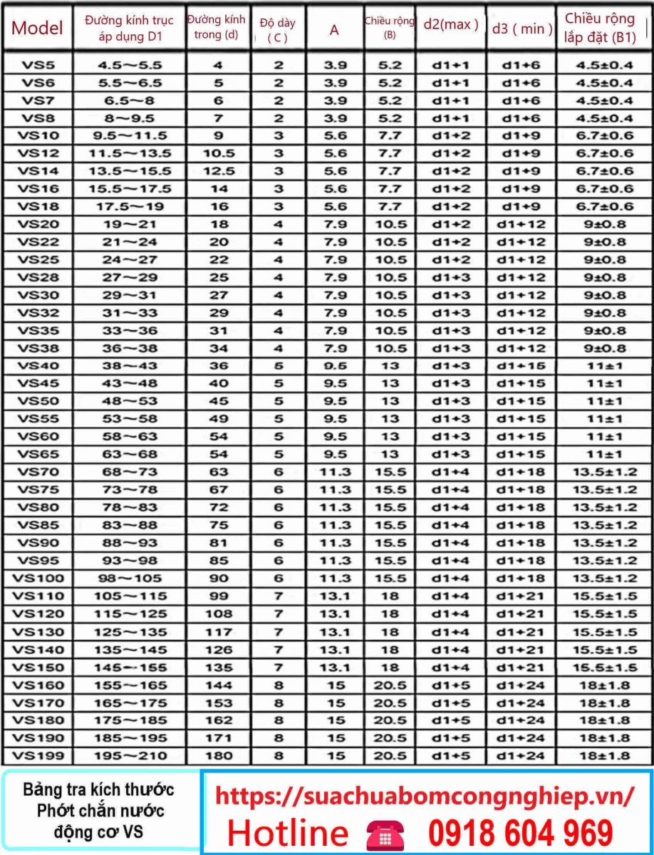 Phớt chắn nước động cơ VS -12(4).